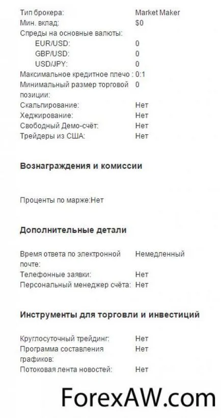 БНП Париба (BNP Paribas) коментари