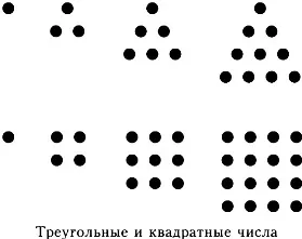 Числен серия, математика, онлайн решение!