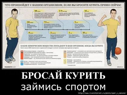 Какво трябва да знаете, ако не се започне или да се откажат от тютюнопушенето