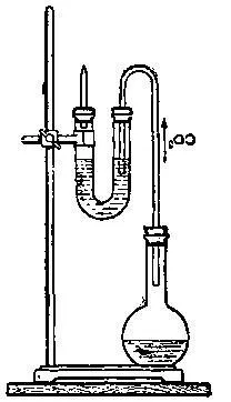 Какво е глюкоза получават глюкоза и неговите свойства