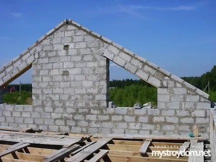 Какво е фронтон покрив фронтон видове дизайн