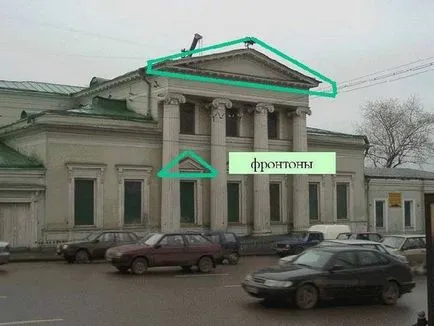 Каква е фронтон вида, размера и целта на фронтони
