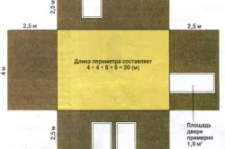 Hogyan kell festeni a falakat szépen hatékony festészeti technikák