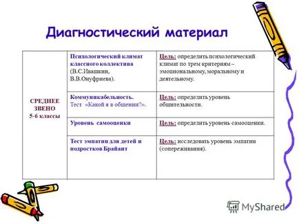 Каква е връзката в часовете по математика 2