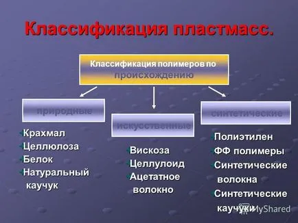 Каква е връзката в часовете по математика 2