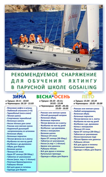 Какво да се доведе до лодката, и да забравите, че къщата за успешна разходка на яхта