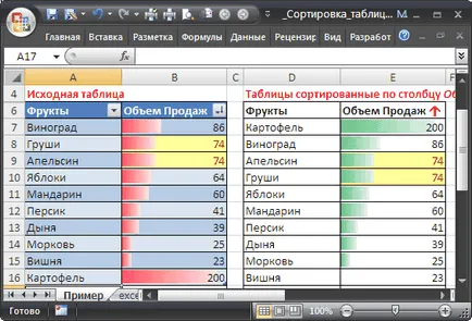 Динамични сортиране таблици в MS Excel - съвместим с Microsoft Excel 2007, Excel 2010