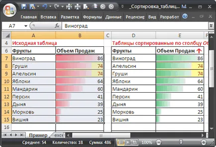 Динамични сортиране таблици в MS Excel - съвместим с Microsoft Excel 2007, Excel 2010