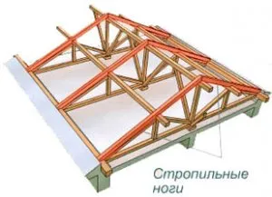Гейбъл покрив с ръцете си - на строителната площадка