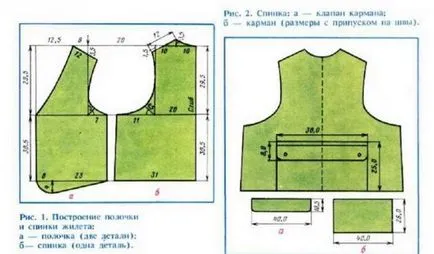 Деним жилетка с ръцете си