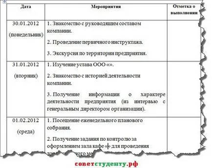 Дневникът на практика 127 точки, което можете да попълните дневник икономист практика диплома 35 PV