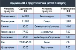 Ефективни народни средства за сива коса