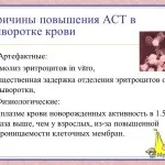 Когато е панкреаса в човешкото тяло, симптомите на болестта на панкреаса