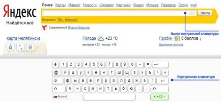 Начало Yandex - възможна конфигурация и практически съвети