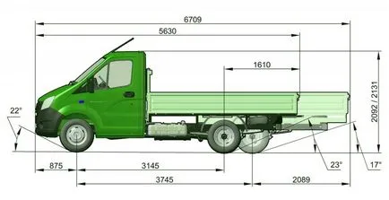 Gazelle следващата 2013-2014 година модел - ново развитие на растенията автогаз Gazelle следващата 2013-2014 година модел - ново развитие на растенията автогаз