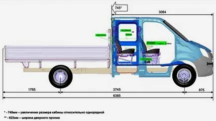 Gazelle следващия (NEXT) спецификации, модел и характеристики на двигателя