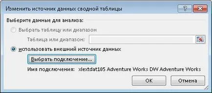 Промяна обобщени таблици Pivot на входни данни