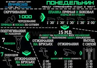 Hogyan építsünk a test a vízszintes sáv párhuzamos sávok - utcai edzés - edzés saját súlya