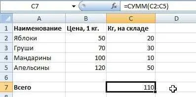 Hogyan írjunk egy képletet az Excel képzés