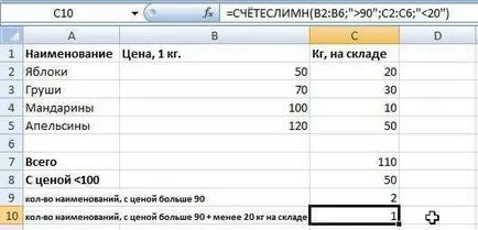 Hogyan írjunk egy képletet az Excel képzés