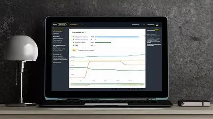 Как да добавите сайта си към търсачката Yandex Yandex регистрация уебмастър, потвърждение на правата, настройка