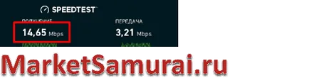Как да се измери скоростта на Интернет на вашия компютър