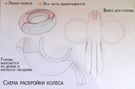 Както гумата да се направи лебед видео верига - вашия работен плот Както гумата да се направи лебед видео верига - вашия работен плот