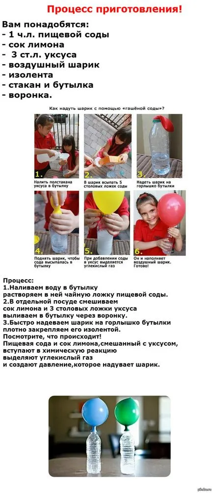 Изкуствено хелий балон без хелий у дома