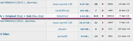Как да увеличите скоростта на потока, за да изтеглите и да се върне на файлове