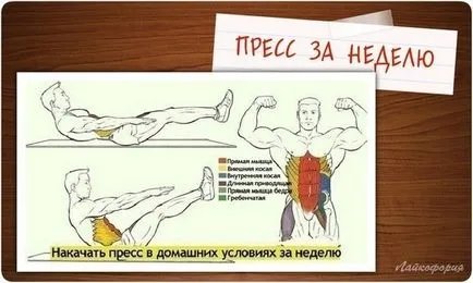 Как да се изгради на новини в снимки (натиснете дома) Как да се изгради на новини в снимки