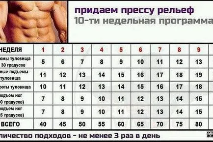 Как да се изгради на новини в снимки (натиснете дома) Как да се изгради на новини в снимки