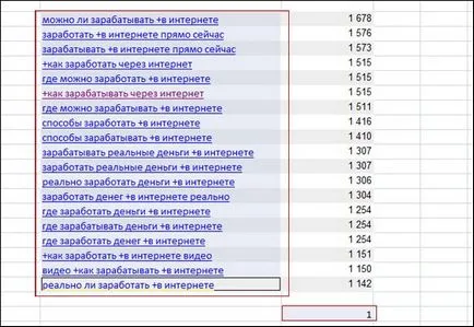 Като масово изтриване (редактирате) връзка да се отличи