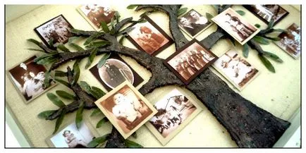 Как да се направи родословно дърво - диаграма рисунка родословие, дизайн оформление в незапълнени