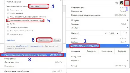 Как да изчистите кеша и бисквитките в Google Chrome