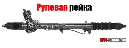 Как да се определи провала кормилна рейка - на вази, и не само, avtoblog