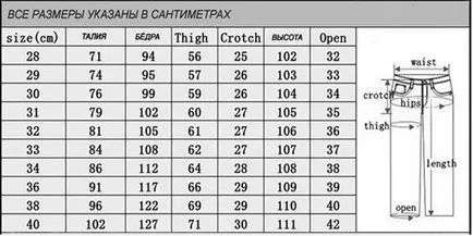 Как да определите размера на дънки aliekspress - маса, за да изберете (дънки) Как да определите размера на дънките на aliekspress - Избор Маси