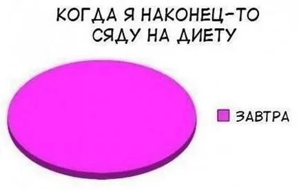 Как да се пие вода, за да отслабнете, които се нуждаят от вода и неговото количество на ден
