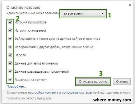 Как да изчистите кеш паметта в Google Chrome
