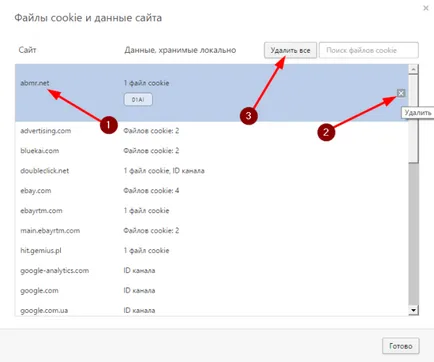 Как да се почисти бисквитките в mozile, Google Chrome, Opera, Yandex и ръб