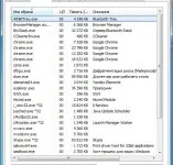 Как да промените Mac-адреса на мрежовата карта