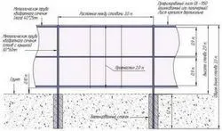 Как да се изгради метална ограда с ръцете си - лесно нещо