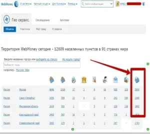 Как да се попълни WebMoney портмоне през терминала