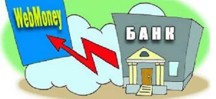 Как да се попълни в чантата WebMoney
