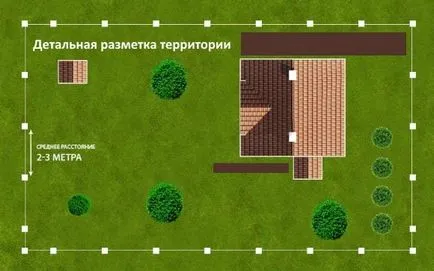 Как да се сложи ограда от велпапе с ръцете си, без заваряване, а с него - стъпка по стъпка ръководство