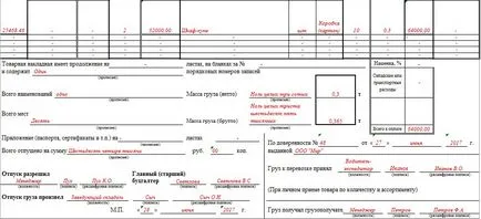 Как да се направи товарителница