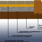 Как да се грижим за кожено яке (както) Как да се грижим за кожено яке