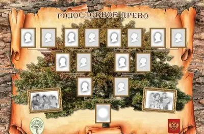 Как да си направим родословно дърво