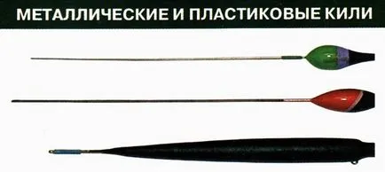 Как да изберем поплавък