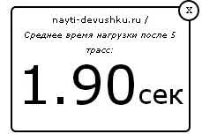 Как да се насърчи един сайт себе си до 5000 посетители в 7 месеца (уебсайт) Как да се насърчи един сайт себе си до 5000 посетители в 7 месеца