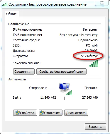Как да проверите скоростта на интернет - по компютърни прозорци, стандартни средства за OS и онлайн услуги (компютър) Как да проверите скоростта на интернет - по компютърни прозорци, стандартни средства за OS и онлайн услуги